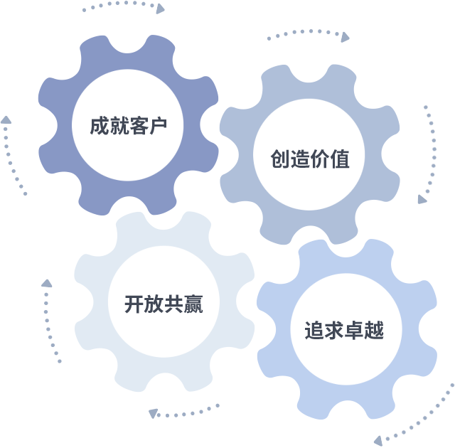 918������(�й���)����