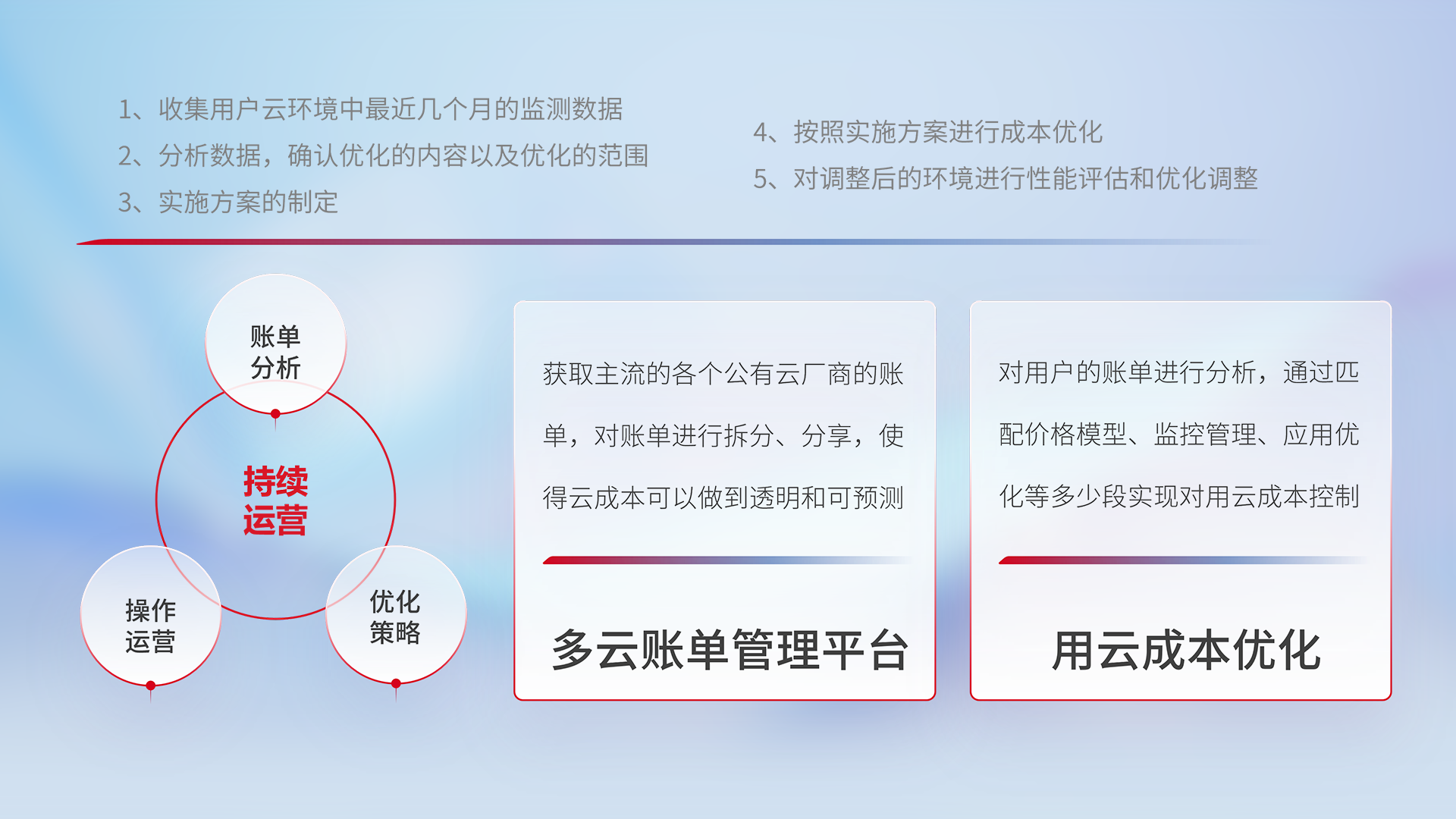 918������(�й���)����