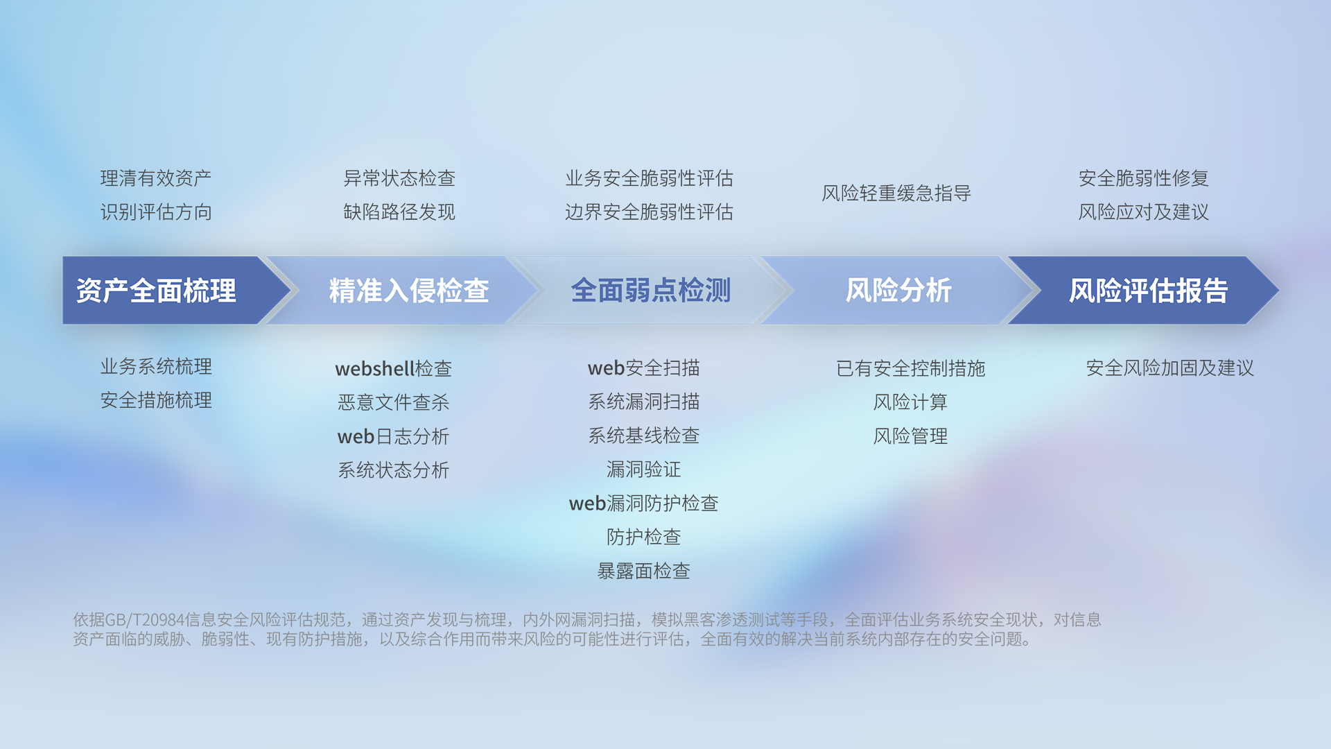 918������(�й���)����