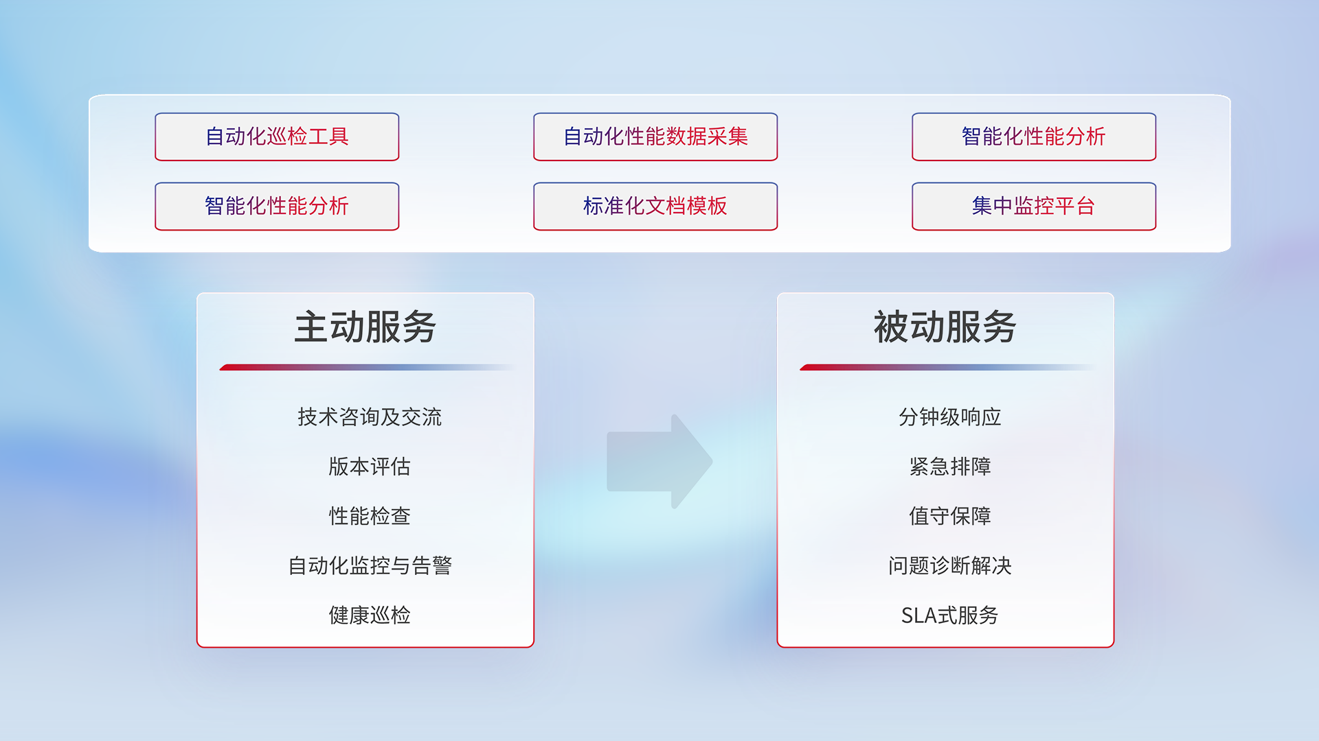 918������(�й���)����